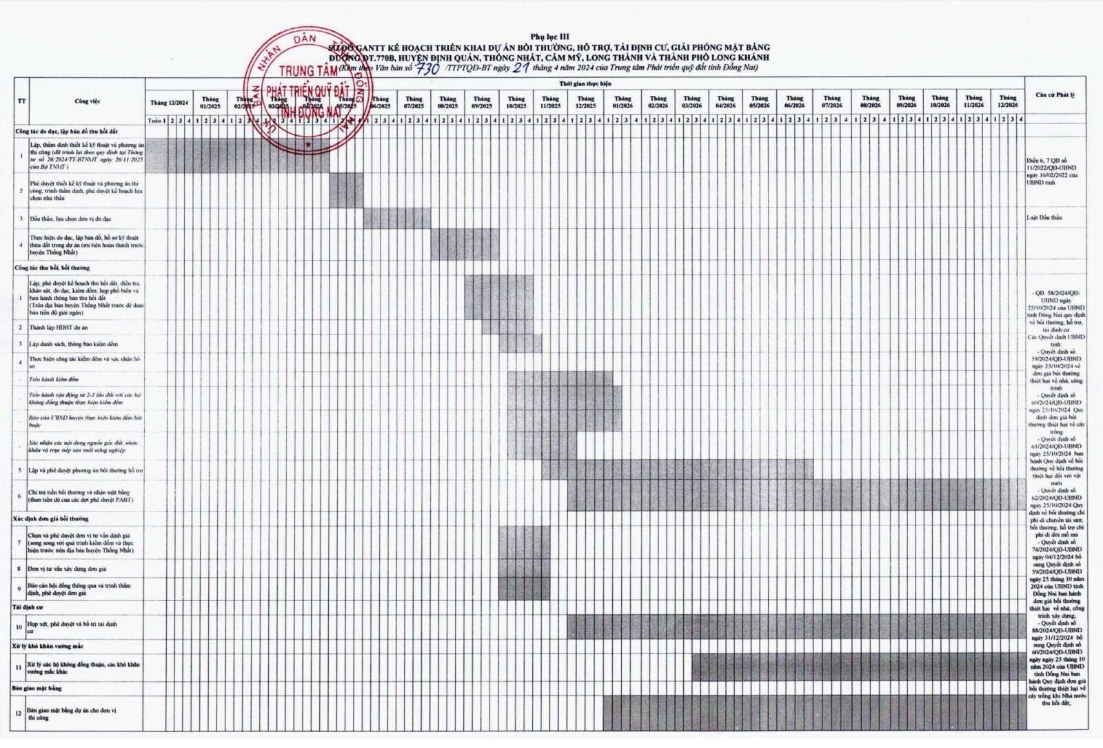 Cho thuê phòng trọ cao cấp - 4